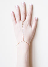 ANYA HANDCHAIN WHOLESALE 1