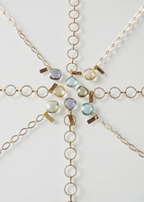 MONTANA CECELIA BRACELET CITRINE LEMON WHOLESALE 1