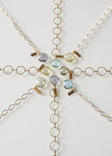 MONTANA CECELIA BRACELET CITRINE LEMON WHOLESALE 1
